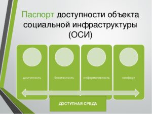 Паспорт доступности: важный шаг на пути к инклюзивному обществу